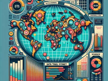 Data Togel Sydney 6D Raja Dunia Togel